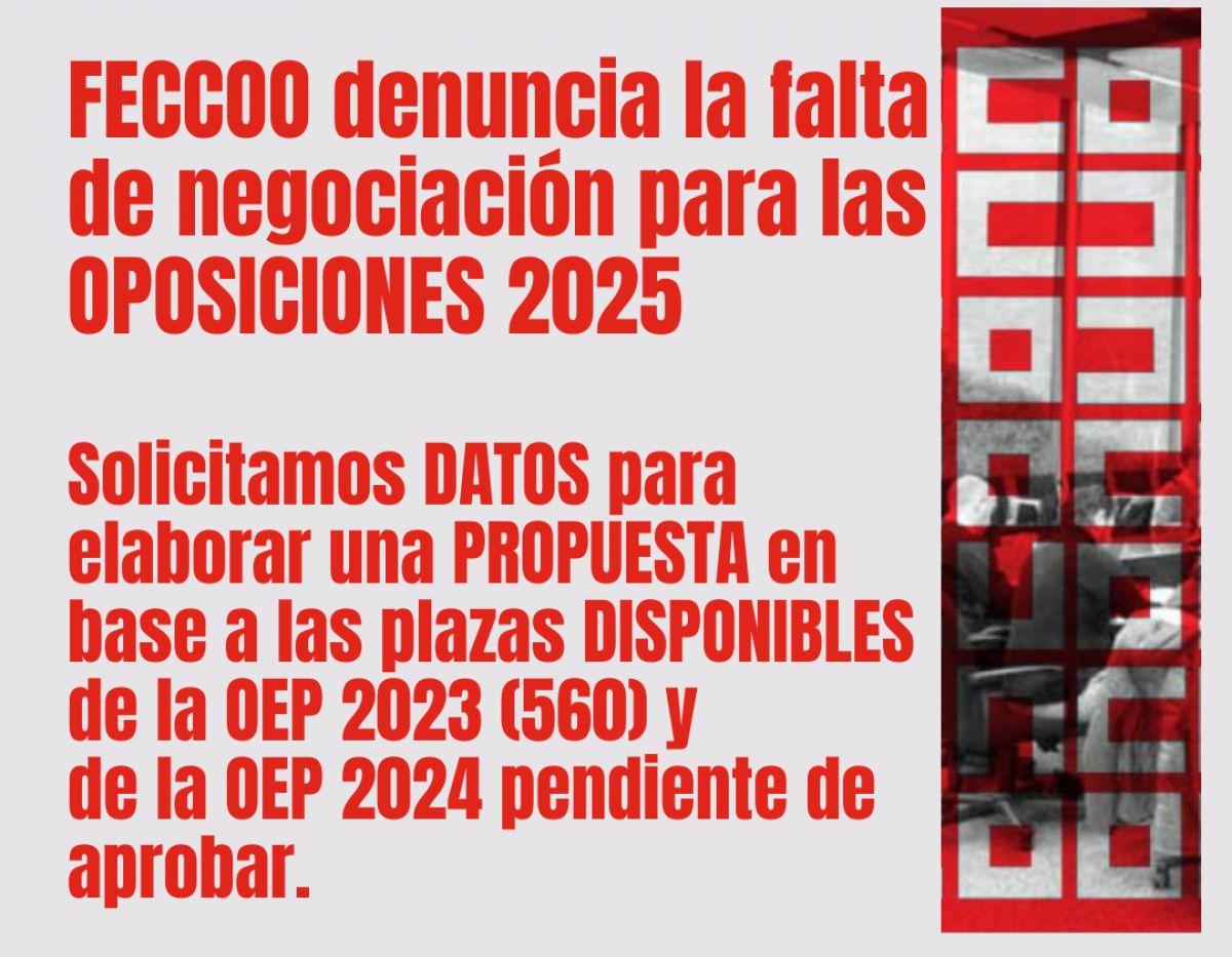 Oposiciones docentes 2025