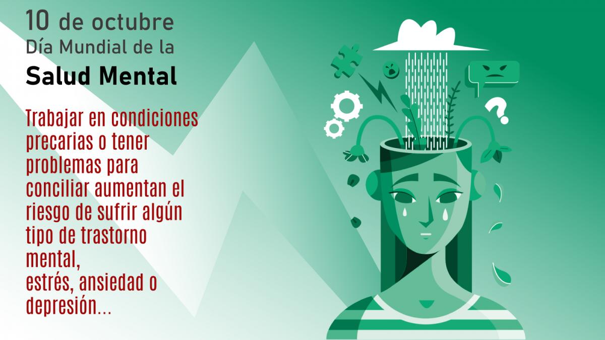 Da Internacional de la Salud Mental 2024