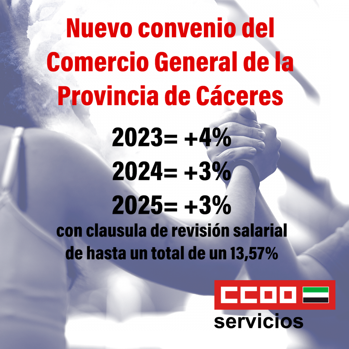 Convenio General Comercio Provincia de Cáceres
