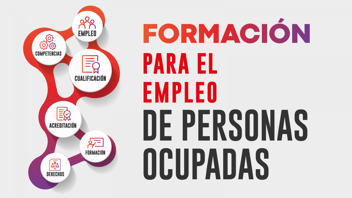 Formación para personas ocupadas
